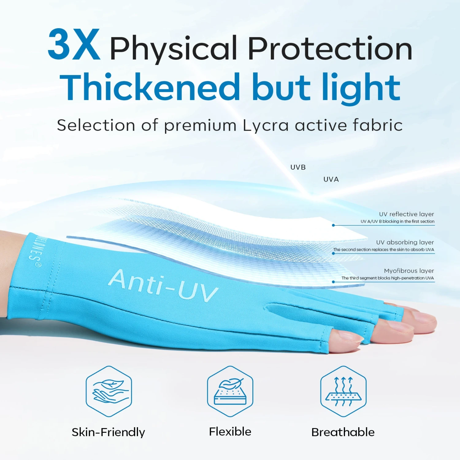 Blue Anti-UV Light Glove For Nails Salon Professional UPF 99+【US ONLY】 5 Blue Anti-UV Light Glove For Nails Salon Professional UPF 99+【US ONLY】 - Image 3