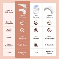 48W UV Gooseneck LED Nail Lamp With Glove 17 48W UV Gooseneck LED Nail Lamp With Glove -Mary Jully Nail Shop 03 47999861457196