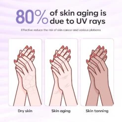 Purple Anti-UV Light Glove For Nails Salon Professional UPF 99+ -Mary Jully Nail Shop 04 786d1d45 e3fc 46b3 9fcb 949248e82e8f