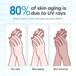 Blue Anti-UV Light Glove For Nails Salon Professional UPF 99+【US ONLY】 15 Blue Anti-UV Light Glove For Nails Salon Professional UPF 99+【US ONLY】 -Mary Jully Nail Shop 04 be6f3961 980d 4fa7 834b e94116f9092f