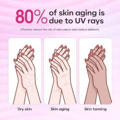 Barbi Anti-UV Light Glove For Nails Salon Professional UPF 99+【US ONLY】 -Mary Jully Nail Shop 04 c81aa811 5838 4a1a a788 adbf7f123bd6