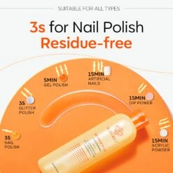 Acetone-based Remove Plus Liquid【Member Early Access】 -Mary Jully Nail Shop 1 9 8b99e07f 2636 45ac 9087 f3717251149e