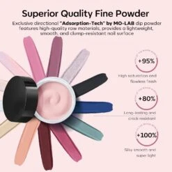 Your Type - 32Pcs 20Colors Dipping Powder All-In-One Kit【US ONLY】 -Mary Jully Nail Shop 3 1