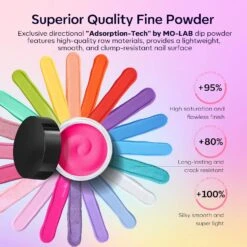 Day Trip - 32Pcs 20Colors Dipping Powder All-In-One Kit【US&AU ONLY】 -Mary Jully Nail Shop 3 1 b6f76949 3717 426a a9c9 3a8efaf68fa9