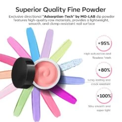 To The Spring - 32Pcs 20Colors Dipping Powder All-In-One Kit【US&CA ONLY】 -Mary Jully Nail Shop 3 6b64e824 e1b3 4f62 8191 74cd35dba9bf