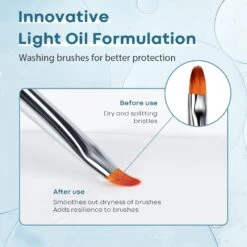 Slip Solution 15ml For Poly Nail Extension Gel -Mary Jully Nail Shop 41290816684216 6