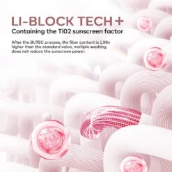 Anti-UV Light Glove For Nails Salon Professional UPF 99+ -Mary Jully Nail Shop 47646073094444 6