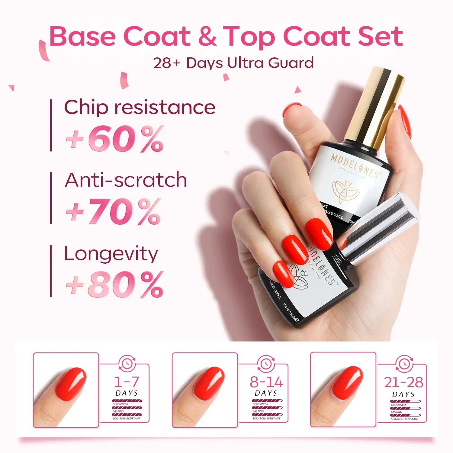 16Pcs Gel Nail Polish & Color Cube All-in-One Starter Kit 7 16Pcs Gel Nail Polish & Color Cube All-in-One Starter Kit - Image 5