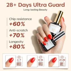 Nail Dehydrator With Top & Base Coat Set【US/CA/AU/EU ONLY】 15 Nail Dehydrator With Top & Base Coat Set【US/CA/AU/EU ONLY】 -Mary Jully Nail Shop 5 075d2757 9dca 48d4 9a79 abf5e9dd9492