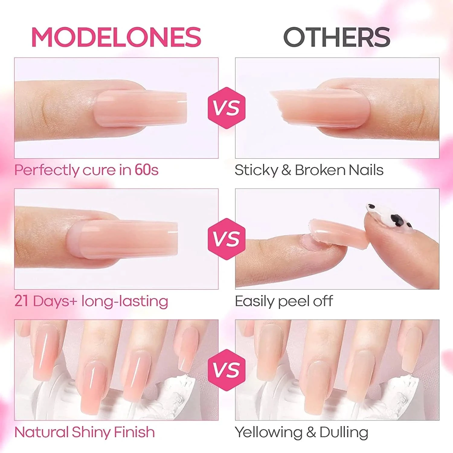 Pink Poet - 2 Colors Poly Nail Gel Kit 11 Pink Poet - 2 Colors Poly Nail Gel Kit - Image 9