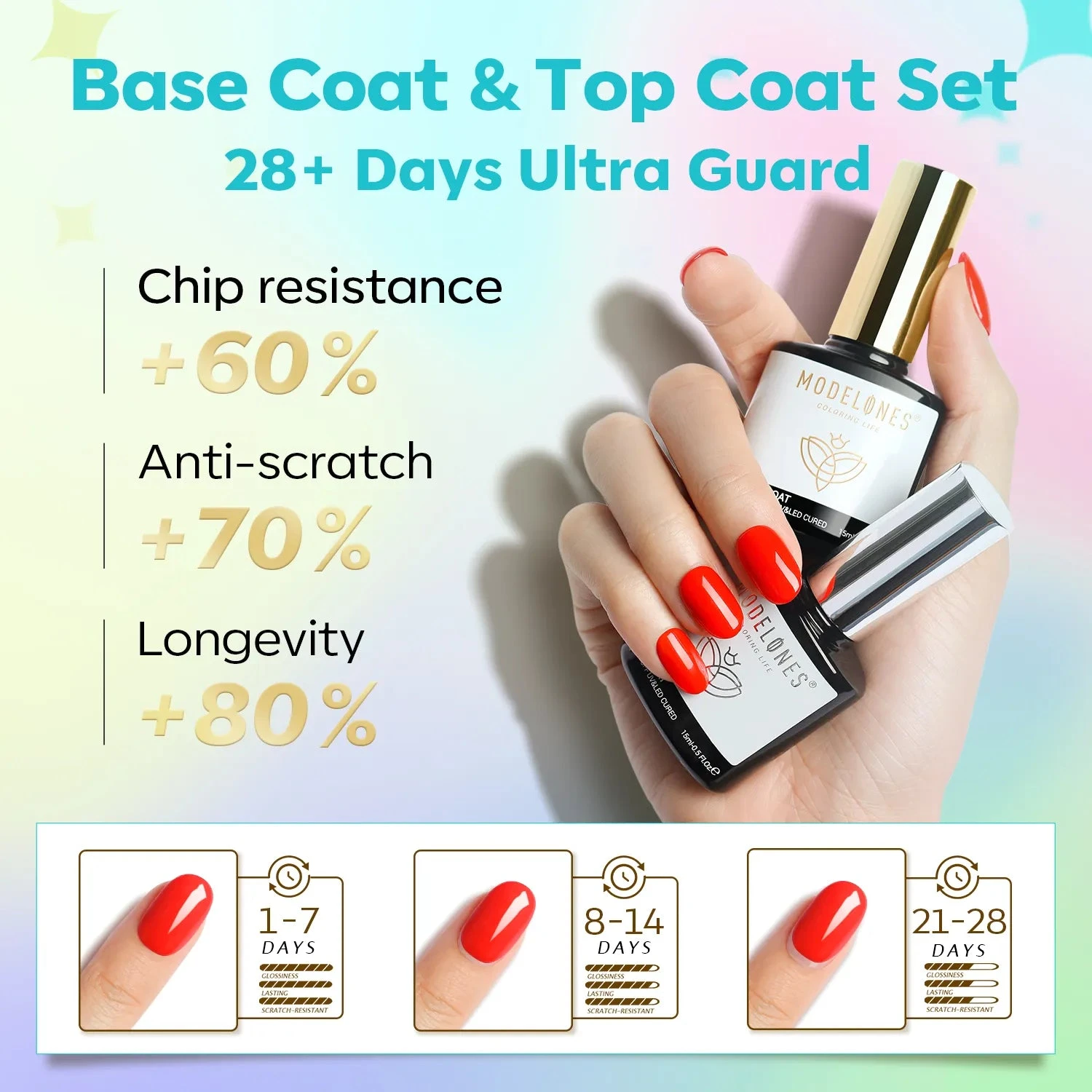 11Pcs Gel Nail Polish & Color Cube All-in-One Starter Kit 8 11Pcs Gel Nail Polish & Color Cube All-in-One Starter Kit - Image 6