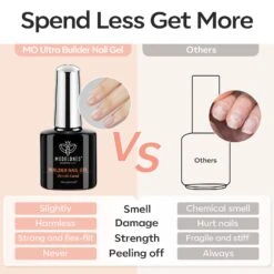 2Pcs 7-in-1 Builder Nail Gel - Clear 12 2Pcs 7-in-1 Builder Nail Gel - Clear -Mary Jully Nail Shop 7 1f22e68a 21da 4f38 a7b0 ec32e8256fe4