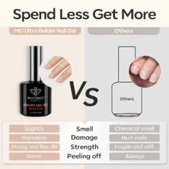 8-In-1 Nude Brown Builder Nail Gel 15ml 17 8-In-1 Nude Brown Builder Nail Gel 15ml -Mary Jully Nail Shop 7 da1d7b9f d75a 42f0 9e32 cda89a8034c7