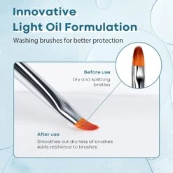 Slip Solution 120ml Dual Head Brush Set For Poly Nail Extension Gel -Mary Jully Nail Shop 9 b5df2a2a 802f 4276 92b9 26a846eb1fdd