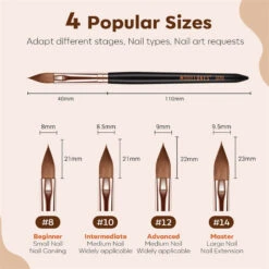 5Pcs Acrylic Powder Practice Tool Kit -Mary Jully Nail Shop AC 5ec10e57 b4bc 44b6 9ccc e7771c0eca2b