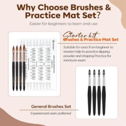 5Pcs Acrylic Powder Practice Tool Kit -Mary Jully Nail Shop Exercisemat08