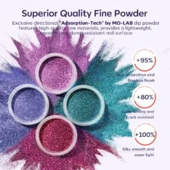 Chameleon - 11Pcs Dipping Powder All-In-One Kit -Mary Jully Nail Shop Modelones dip powder kit B102020165A 7