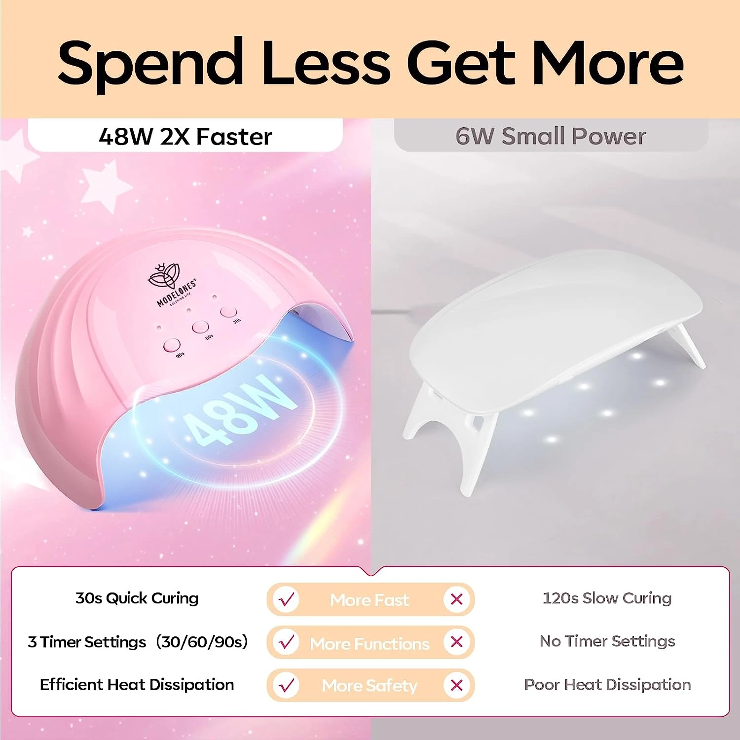 Black Gold - 6 Colors Poly Nail Gel Kit 【US ONLY】 4 Black Gold - 6 Colors Poly Nail Gel Kit 【US ONLY】 - Image 2