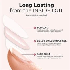 8-In-1 Multi-Functional Builder Nail Gel Top & Base Coat Set - Nude 17 8-In-1 Multi-Functional Builder Nail Gel Top & Base Coat Set - Nude -Mary Jully Nail Shop basetopset08
