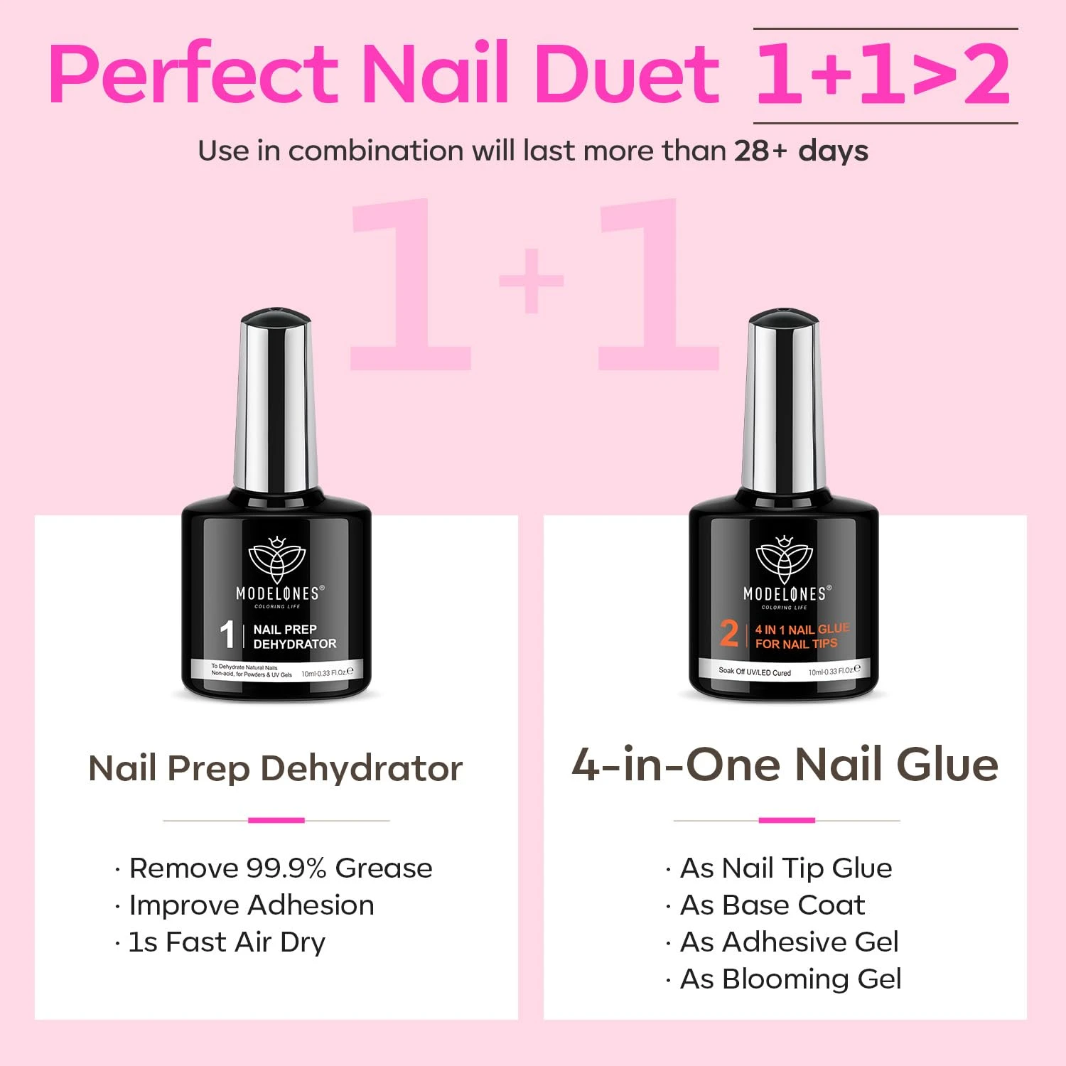 500Pcs Nail Tips Kit With 4-in-1 Nail Glue Set & Mini Lamp (Coffin) 5 500Pcs Nail Tips Kit With 4-in-1 Nail Glue Set & Mini Lamp (Coffin) - Image 3