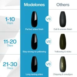 Gloss Top Coat 15ml -Mary Jully Nail Shop image 6 08cce4b0 6348 4f24 b1f5 f6b365856ec3 2