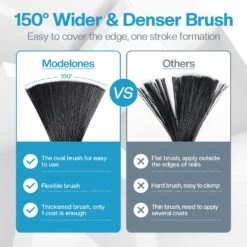 Gloss Top Coat 15ml -Mary Jully Nail Shop image 7 258cb02d 60ca 41d0 809e cfd5328fa6e4 1