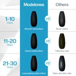 Gloss Top Coat 15ml -Mary Jully Nail Shop image 7 367d9fd2 225f 4a94 b43e dea30676d445 2