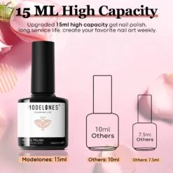 My Secret - Modelones Gel Nail Polish Inspire Gel 15ml 18 My Secret - Modelones Gel Nail Polish Inspire Gel 15ml -Mary Jully Nail Shop image 7 a222b54b b068 487f 938a d6ea98588979