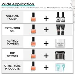 Modelones Nail Prep Dehydrator 15ml -Mary Jully Nail Shop image 7 a7c73f54 90ad 43ed b9e7 8999ade628bd